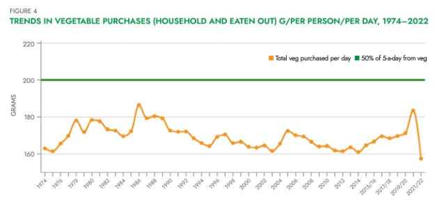 Peas Please graphic
